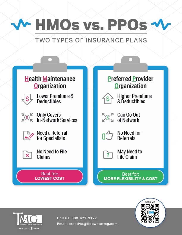 HMOs Vs. PPOs: Two Types Of Insurance Plans - Tidewater VIP Portal